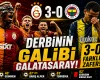 Galatasaray derbide şov yaptı! Fenerbahçe’ye 3-0’lık ağır yenilgi