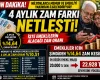 Son Dakika: Emekli ve Memur Zammında 4 Aylık Fark Netleşti! Temmuz Zammı Şekilleniyor