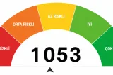 Kredi Notu Nasıl Yükseltilir? 2026 Güncel Rehber