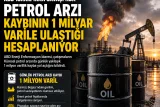 İsrail-İran savaşının petrol faturası büyüyor: Arz kaybı 1 milyar varili aştı