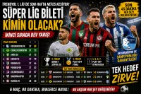Trendyol 1. Lig’de Süper Lig Yarışı Alev Alev! Son Haftada Nefes Kesen Mücadeleler