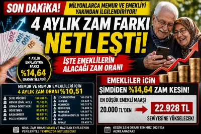 Son Dakika: Emekli ve Memur Zammında 4 Aylık Fark Netleşti! Temmuz Zammı Şekilleniyor