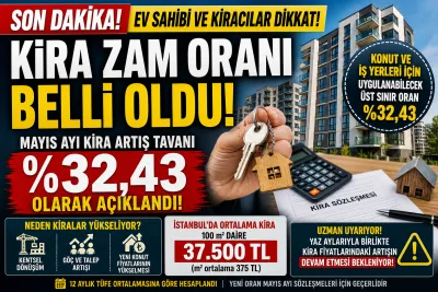 Son Dakika: Mayıs Ayı Kira Zam Oranı Belli Oldu! Ev Sahibi ve Kiracılar İçin Yeni Tavan Oran Açıklandı