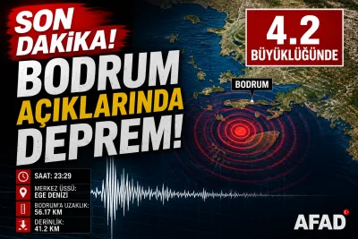 Son Dakika! Bodrum Açıklarında Deprem