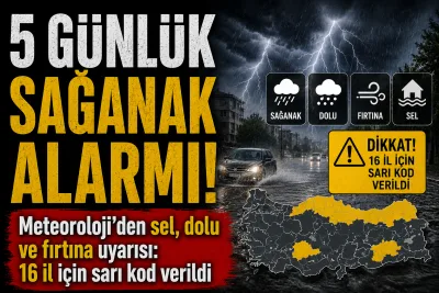Meteoroloji’den Kritik Uyarı! Türkiye Genelinde 5 Günlük Sağanak Alarmı