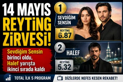 14 Mayıs Reyting Sonuçları Açıklandı! Zirvede “Sevdiğim Sensin” Var, Halef Takibini Sürdürdü