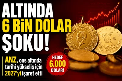 Altında Dev Tahmin! ANZ’den 2027 İçin 6 Bin Dolar Senaryosu