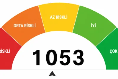 Kredi Notu Nasıl Yükseltilir? 2026 Güncel Rehber