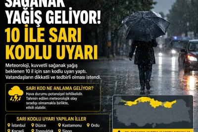 Sağanak yağış uyarısı: 10 il için sarı kod verildi