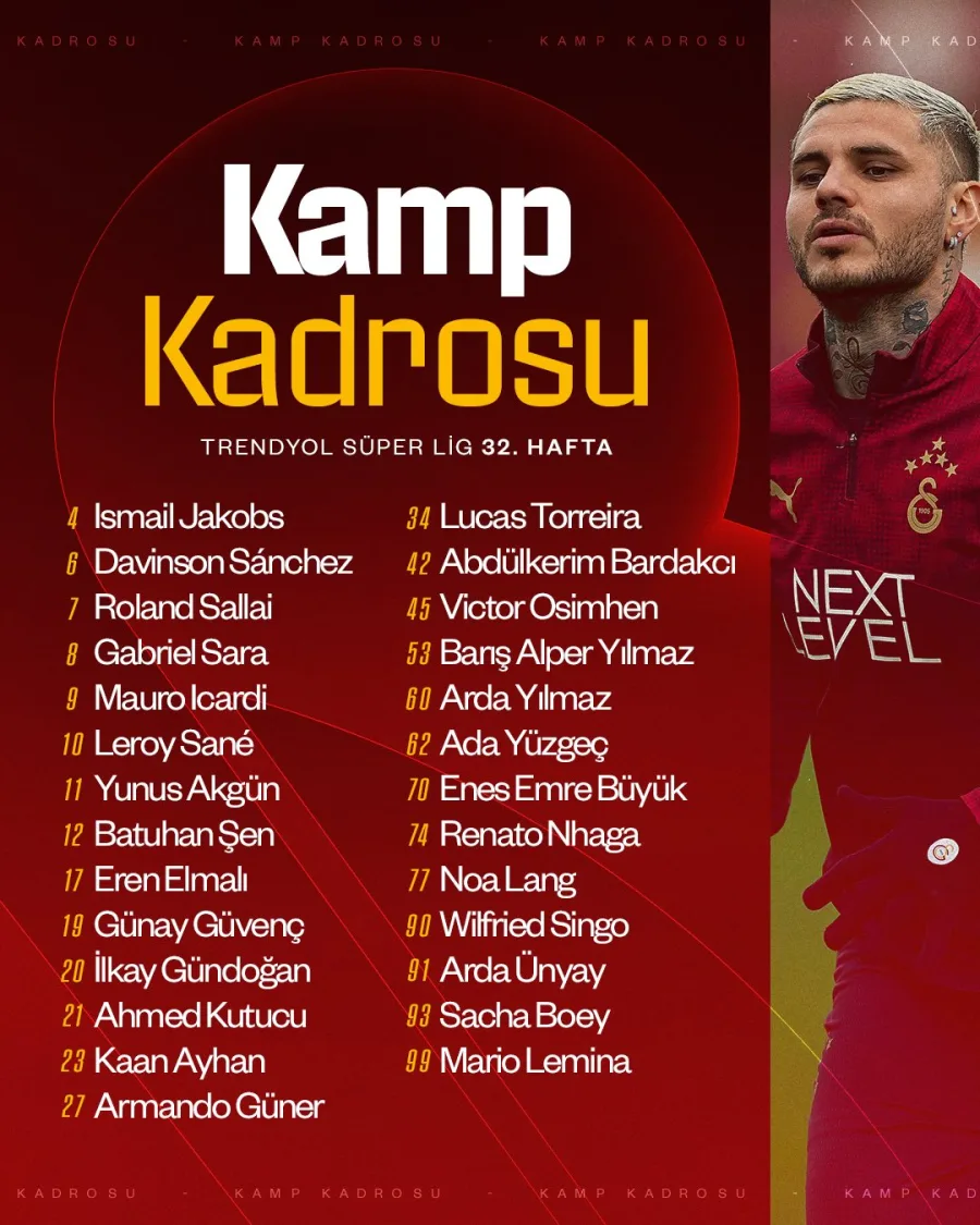 Galatasaray’ın Samsunspor Kafilesi Belli Oldu! Kritik Maç Öncesi 2 Eksik