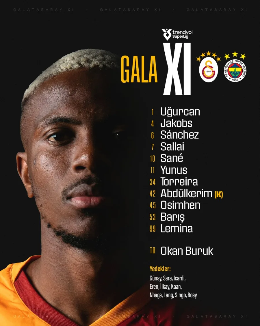 Galatasaray Fenerbahçe Derbisinde ilk 11’ler açıklandı! Derbide sürpriz var